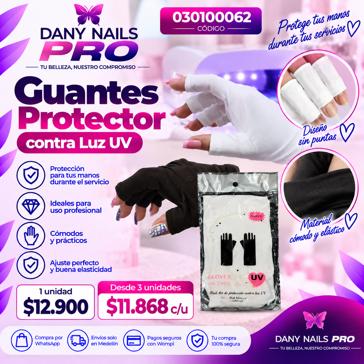 Guantes Protector contra Luz UV